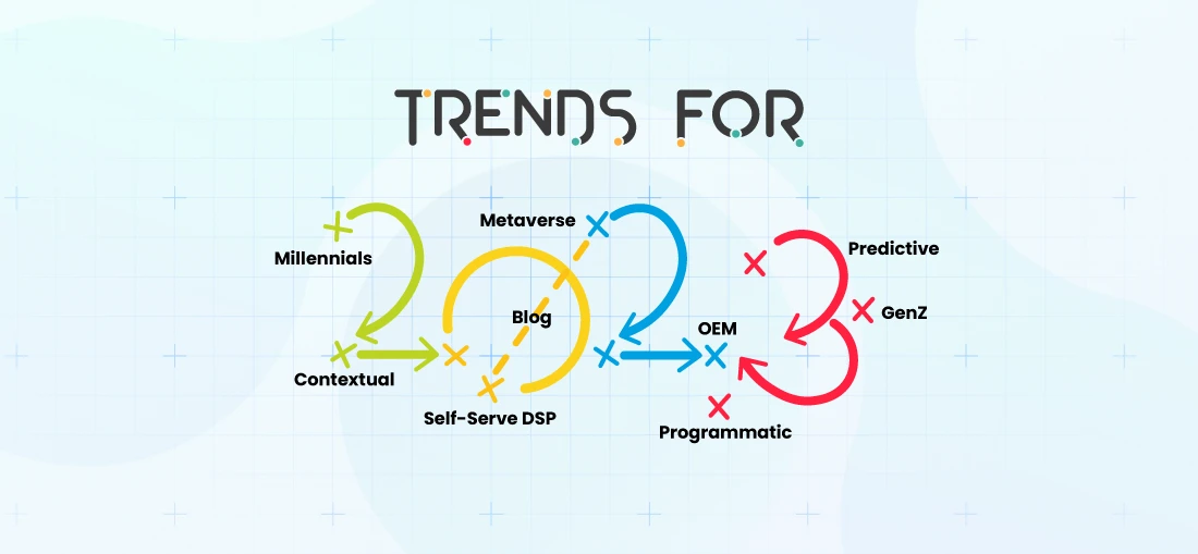 Mobile-Advertising-Trends-that-Will-Evolve-in-2023-