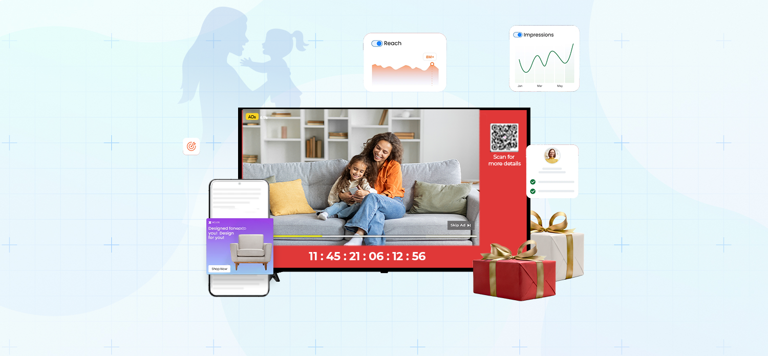 Shoppable CTV campaign for Mother’s Day with QR code engagement and second-screen mobile retargeting highlighting shopping behavior.