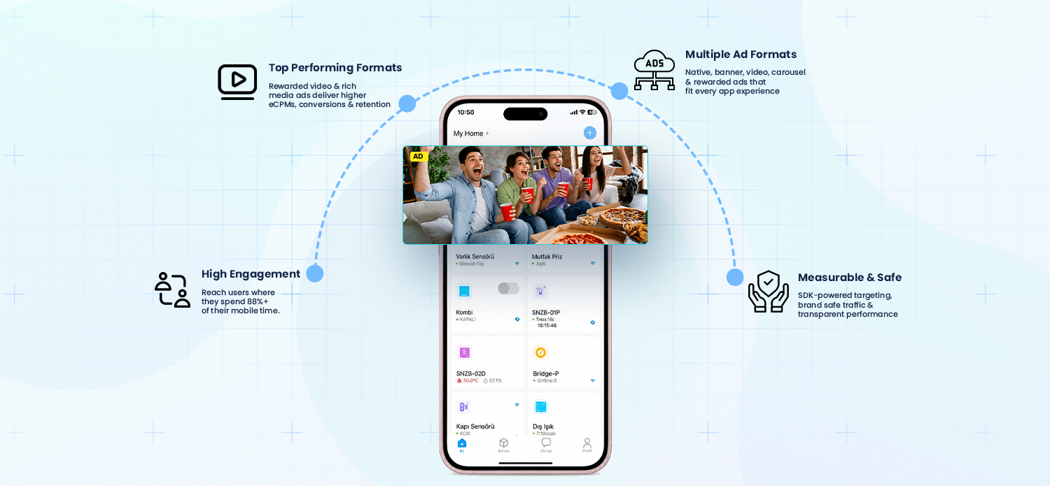 In-app advertising displayed on a smartphone, highlighting high engagement, multiple ad formats, measurable performance, and brand-safe targeting.