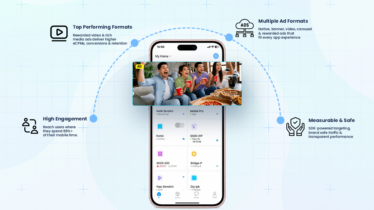 In-app advertising formats on mobile, including rewarded video, rich media, native, banner, video, and carousel ads designed for high engagement and measurable performance. 
